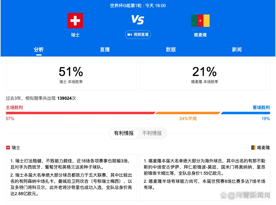 研究这些类型的惯例以及它们如何吸引观众并与观众进行沟通非常有用